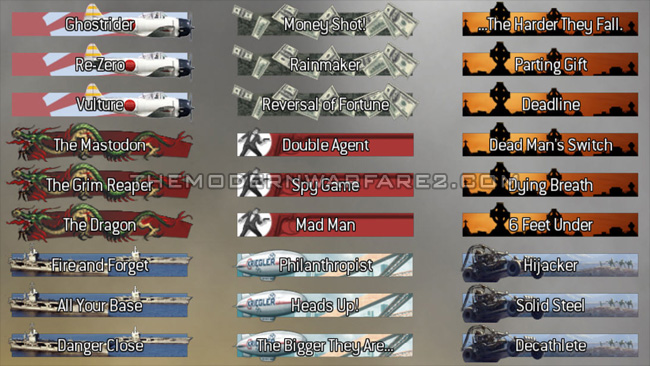 Modern Warfare 2 Titles 7