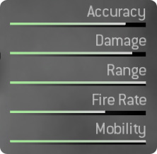 BARRETT .50CAL Stats