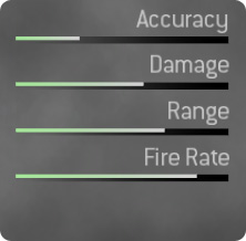 DESERT EAGLE Stats