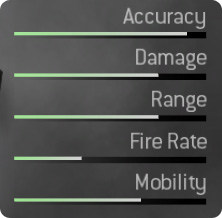 FAL Stats