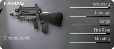 Category:Call of Duty: Modern Warfare 2 Assault Rifles