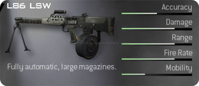 Modern Warfare 2 | MW2 | Xbox | 3 - Light Guns