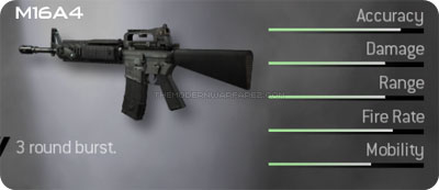 http://www.themodernwarfare2.com/images/mw2/weapons/m16a4-prev.jpg