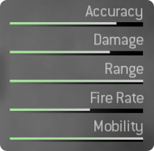 M21 EBR Stats