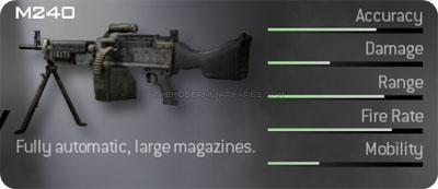 http://www.themodernwarfare2.com/images/mw2/weapons/m240-prev.jpg