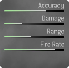 M9 Stats