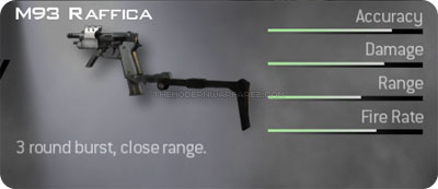 http://www.themodernwarfare2.com/images/mw2/weapons/m93-raffica-prev.jpg