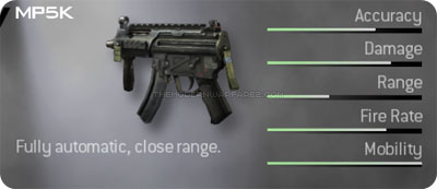 http://www.themodernwarfare2.com/images/mw2/weapons/mp5k-prev.jpg