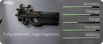 http://www.themodernwarfare2.com/images/mw2/weapons/p90-prev.jpg