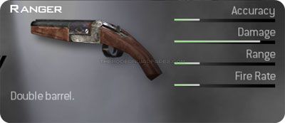 http://www.themodernwarfare2.com/images/mw2/weapons/ranger-prev.jpg