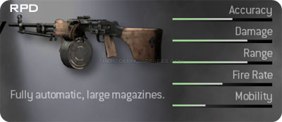 http://www.themodernwarfare2.com/images/mw2/weapons/rpd-prev.jpg