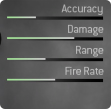 RPG-7 Stats