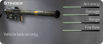 http://www.themodernwarfare2.com/images/mw2/weapons/stinger-prev.jpg