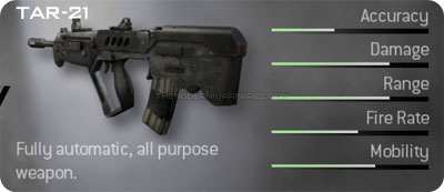 Category:Call of Duty: Modern Warfare 2 Assault Rifles