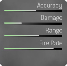 USP .45 Stats