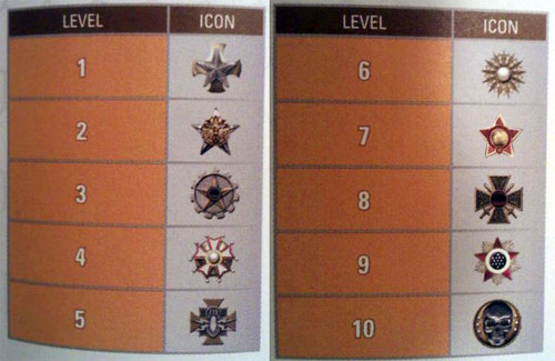 all black ops prestige icons. If you didn#39;t know, Prestige